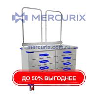 Тележка для интенсивной терапии 309620